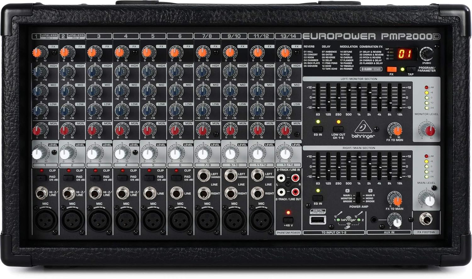 Table de mixage, EUROPOWER PMP2000D, Noir/Gris – Behringer